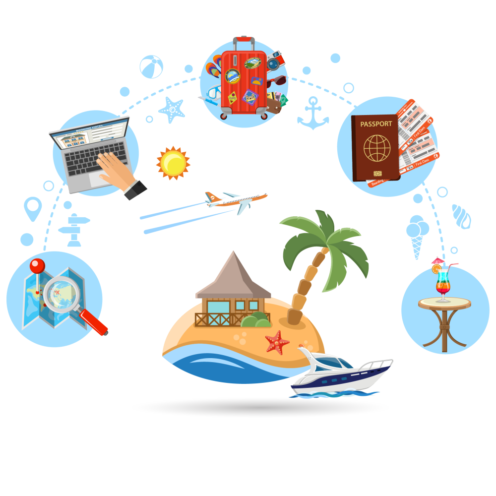 Tour & Travel Management